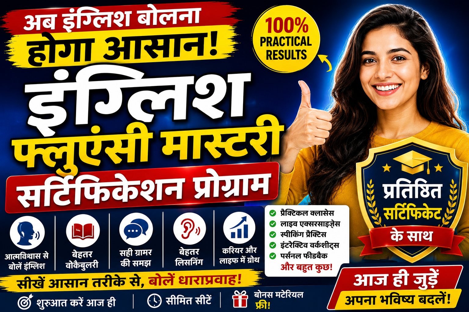 IN HINDI – English Fluency Mastery Certification Program